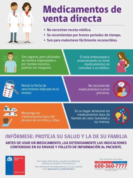 medicamentos_venta_directa_baja
